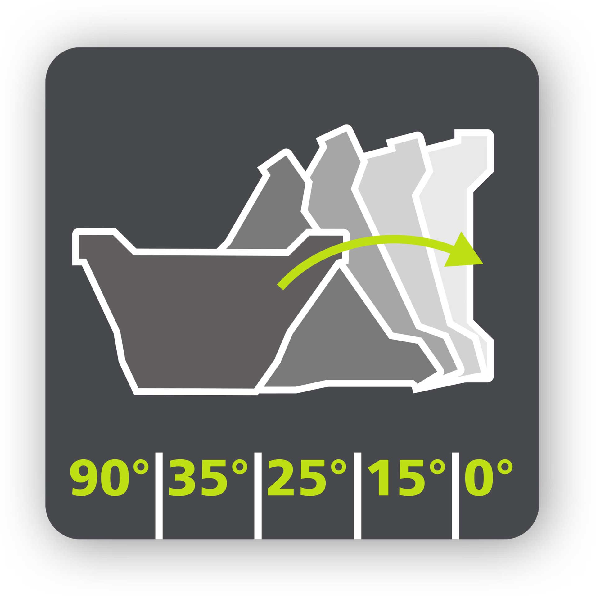 HEDI Akku Arbeitlseuchte LEDCUBE Winkel